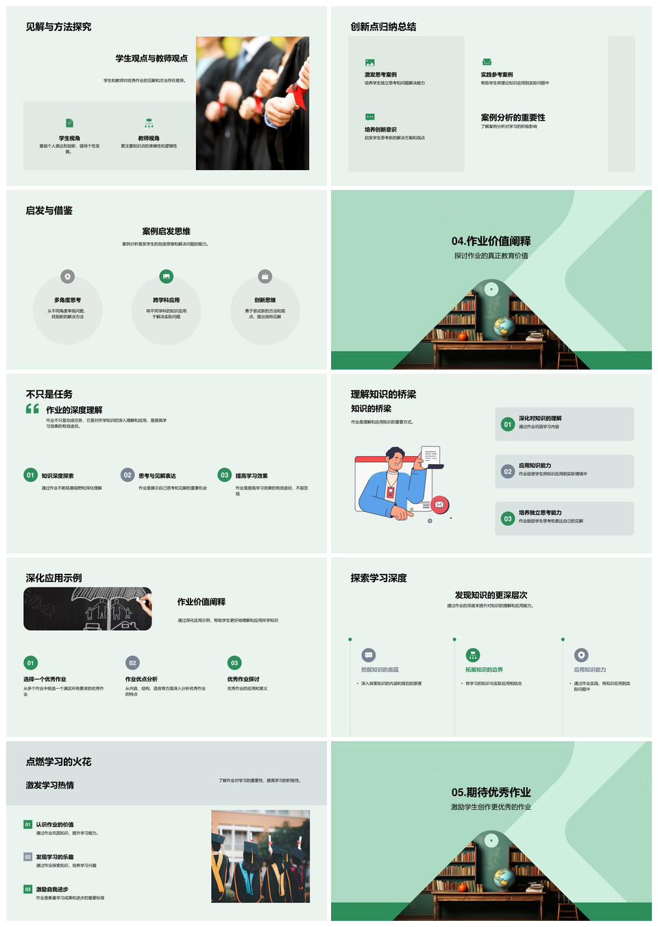 作业质量案例解析标准应用常见问题PPT模板