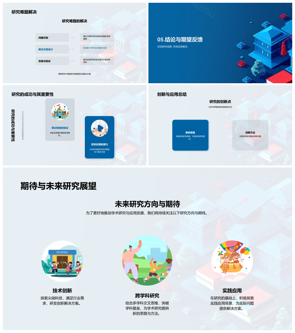 硕士答辩学术历程研究动机现状与展望PPT模板