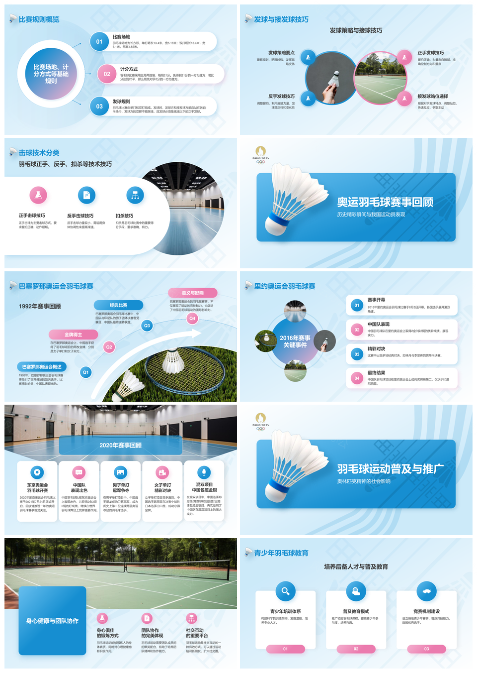 奥运羽毛球起源规则巴塞罗那巴黎奥运精神科普PPT模板