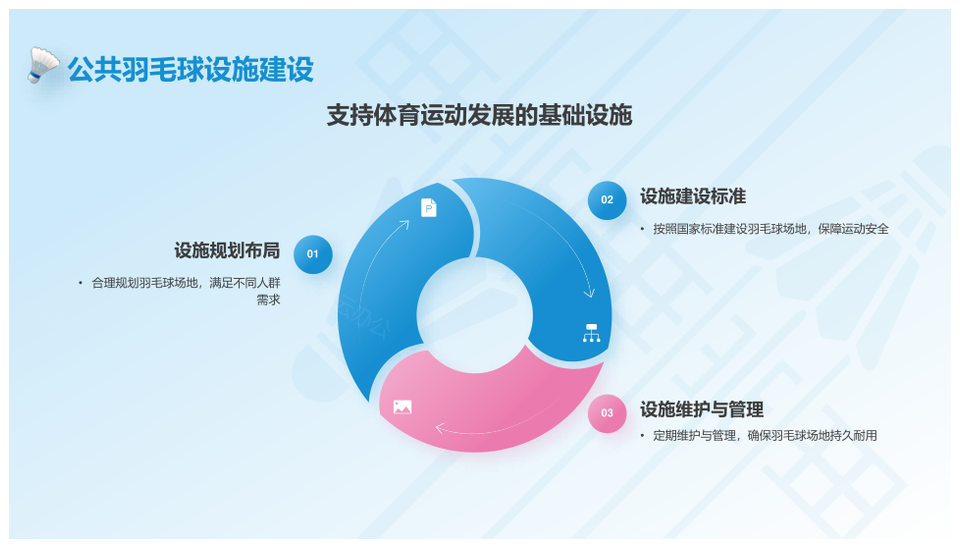 奥运羽毛球起源规则巴塞罗那巴黎奥运精神科普PPT模板