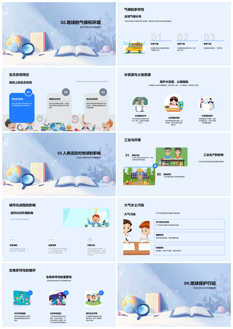 地球构造资源与气候生态污染分析PPT模板