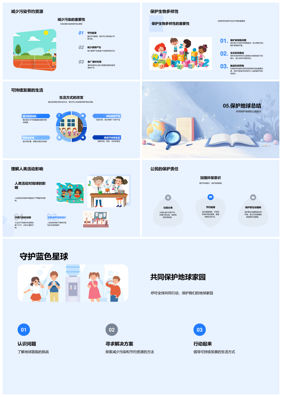 地球构造资源与气候生态污染分析PPT模板