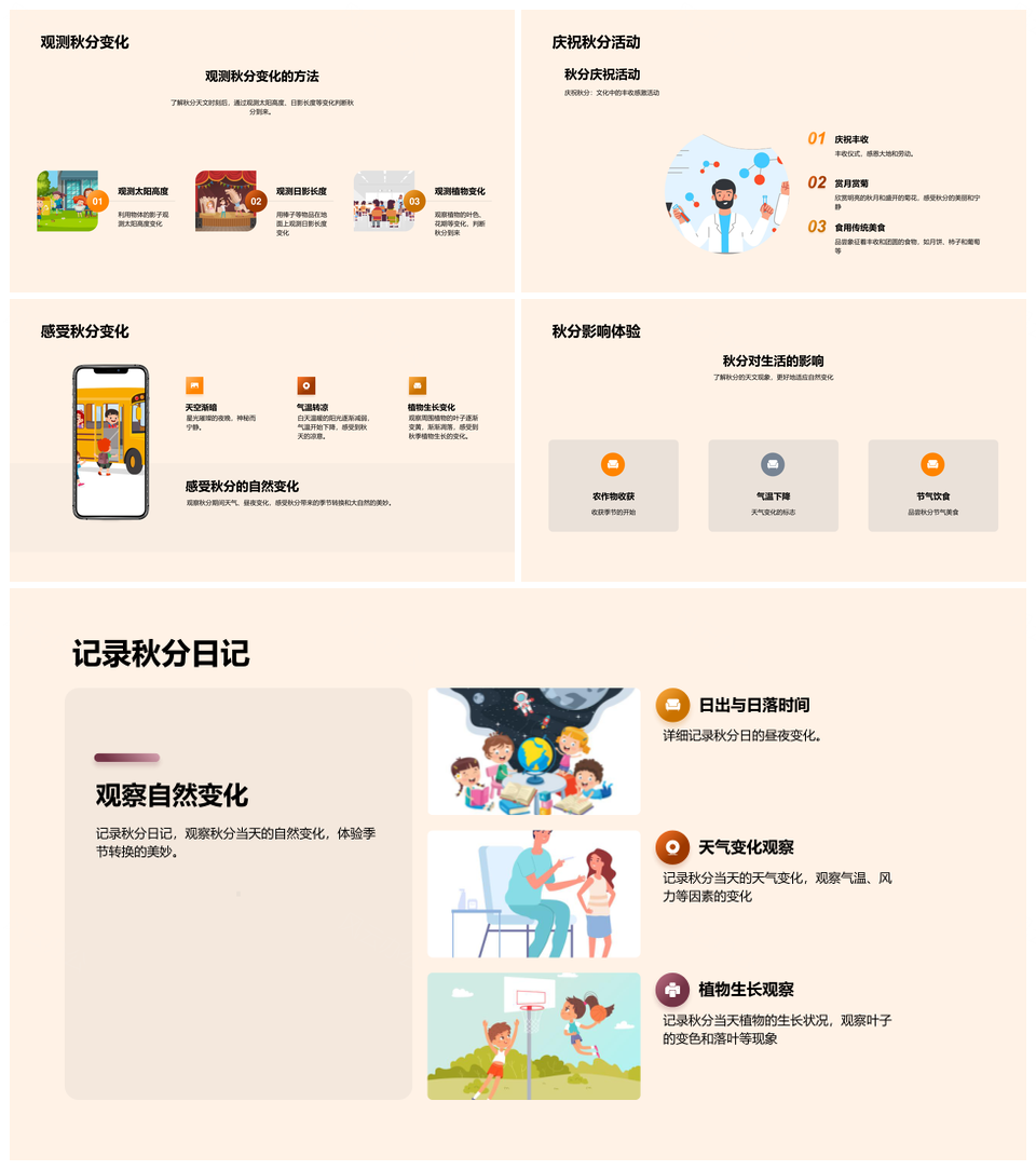 秋分昼夜等长地球公转气候农收秋叶PPT模板