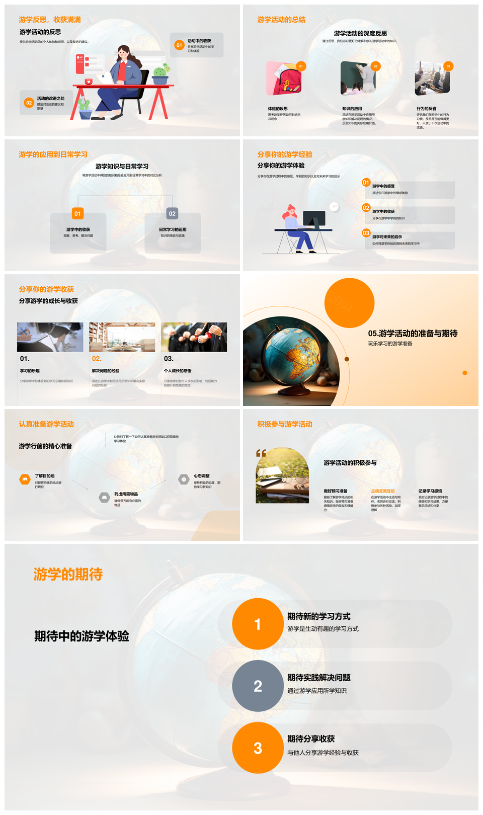 游学实践观察思考解问题习惯安全兴趣地球仪PPT模板