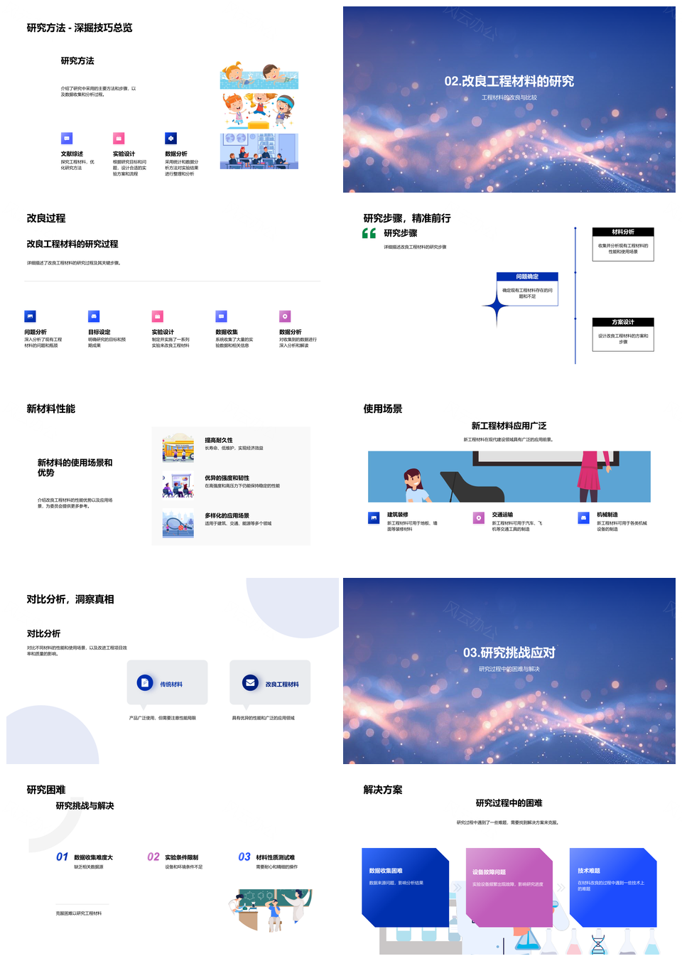 工程材料性能改良实验数据分析应用研究PPT模板