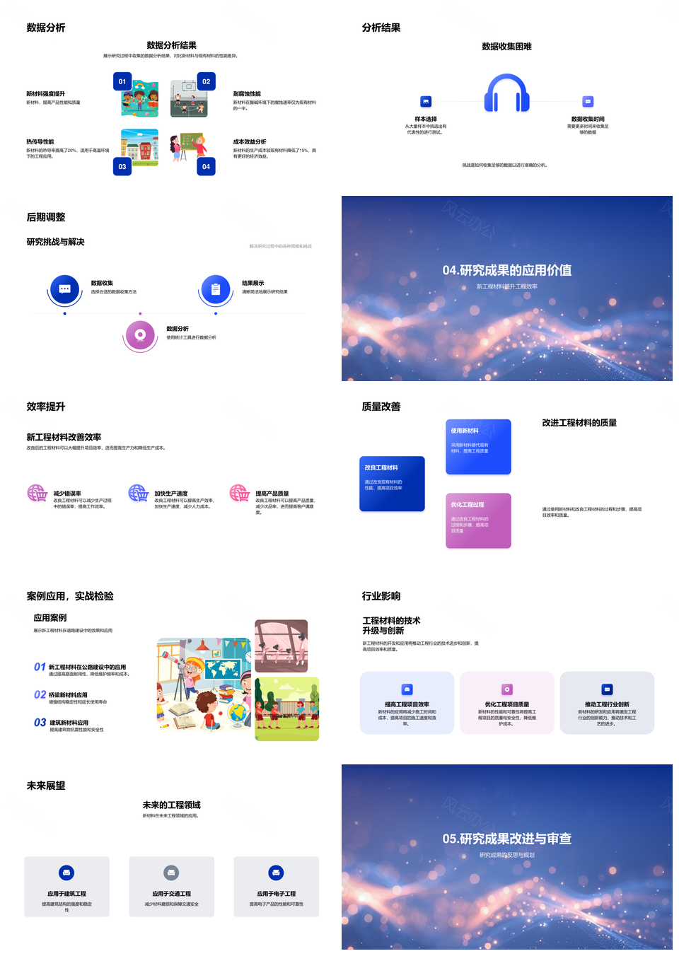 工程材料性能改良实验数据分析应用研究PPT模板