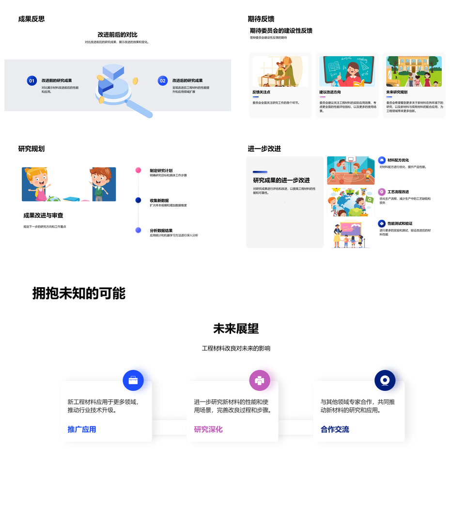 工程材料性能改良实验数据分析应用研究PPT模板