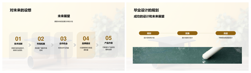 毕业设计破题之旅构思实践挑战展望PPT模板