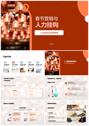 2025春节营销人力储备与消费热点分析PPT模板