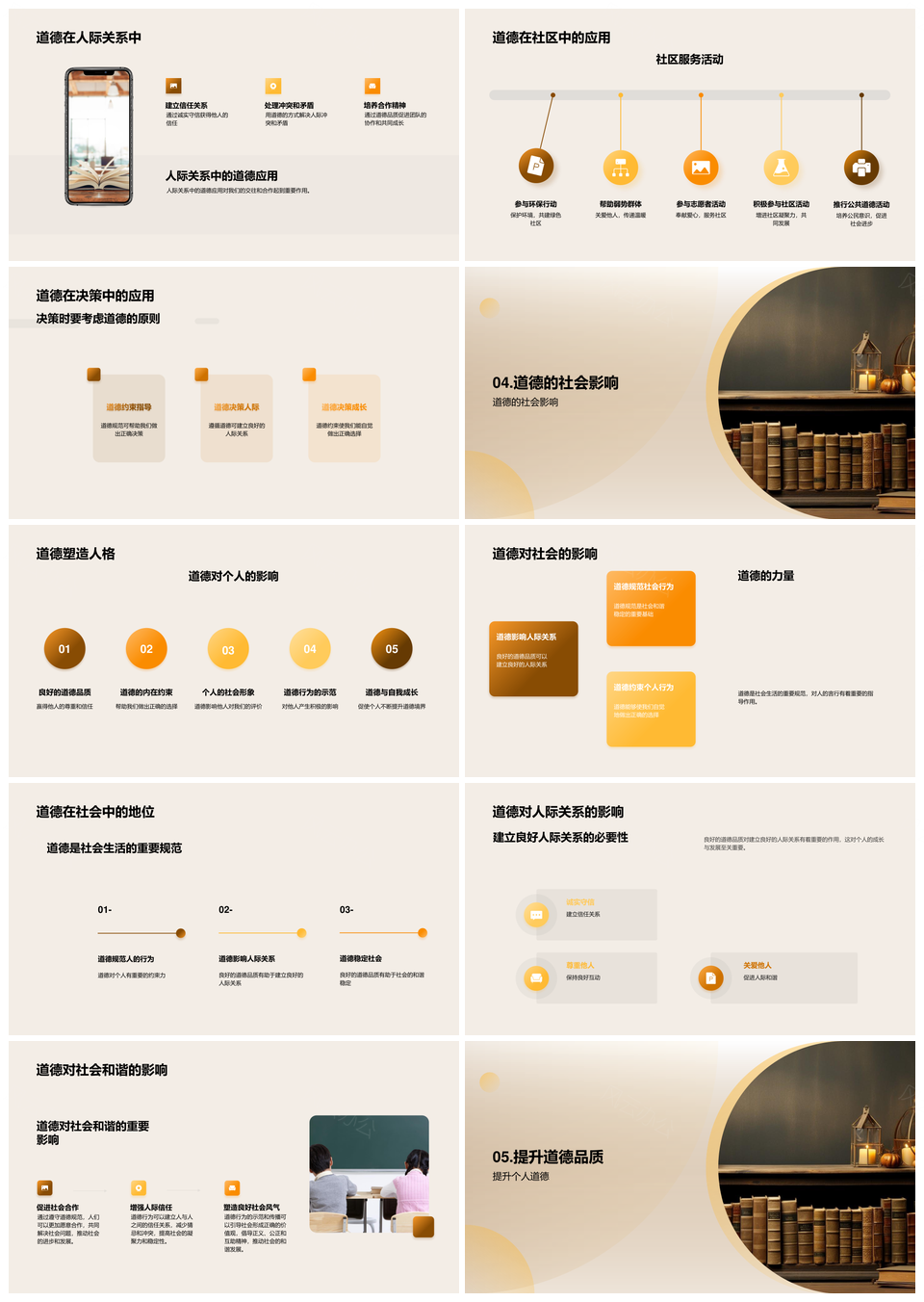 道德品质法律源流应用社会影响规范书PPT模板