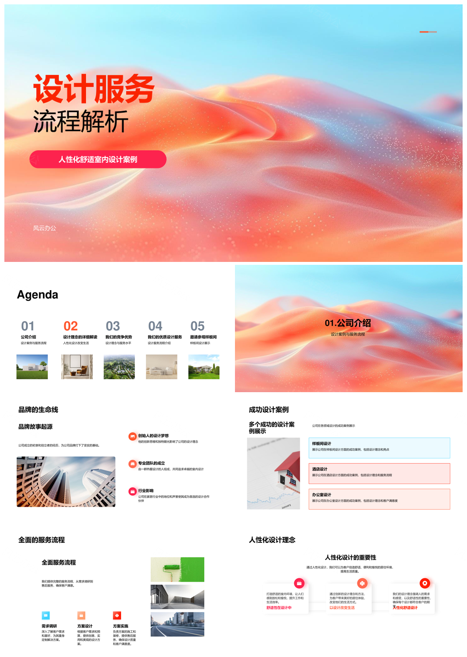 室内设计人性化舒适服务全流程定制样板间品质解析PPT模板