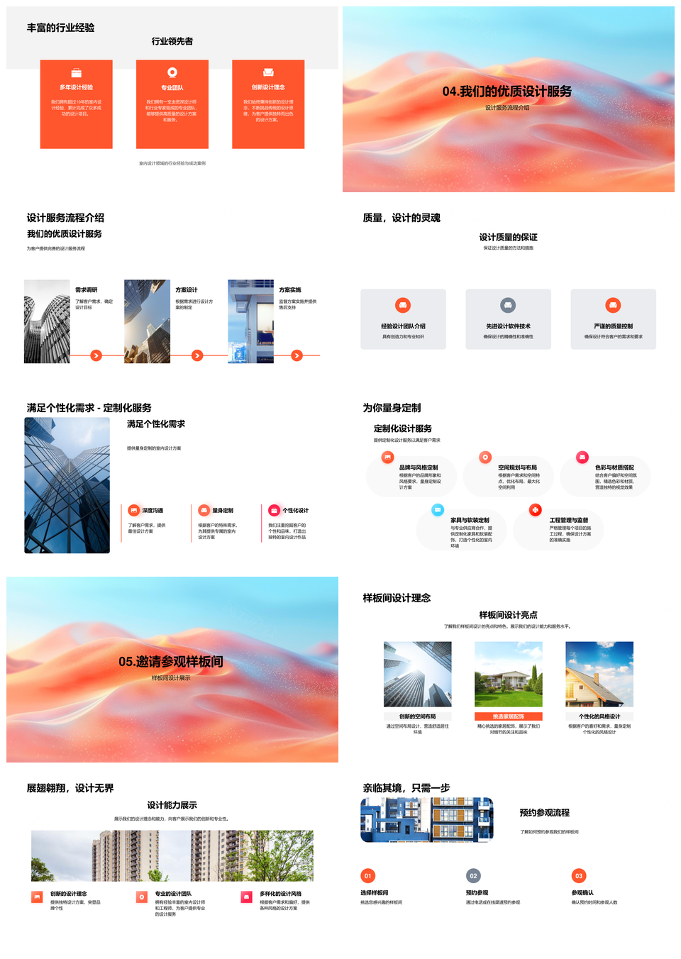 室内设计人性化舒适服务全流程定制样板间品质解析PPT模板
