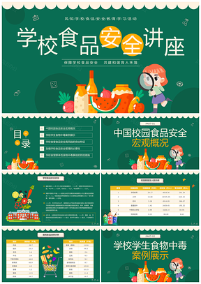 绿色黑板插画校园食安宣传周2024PPT模板