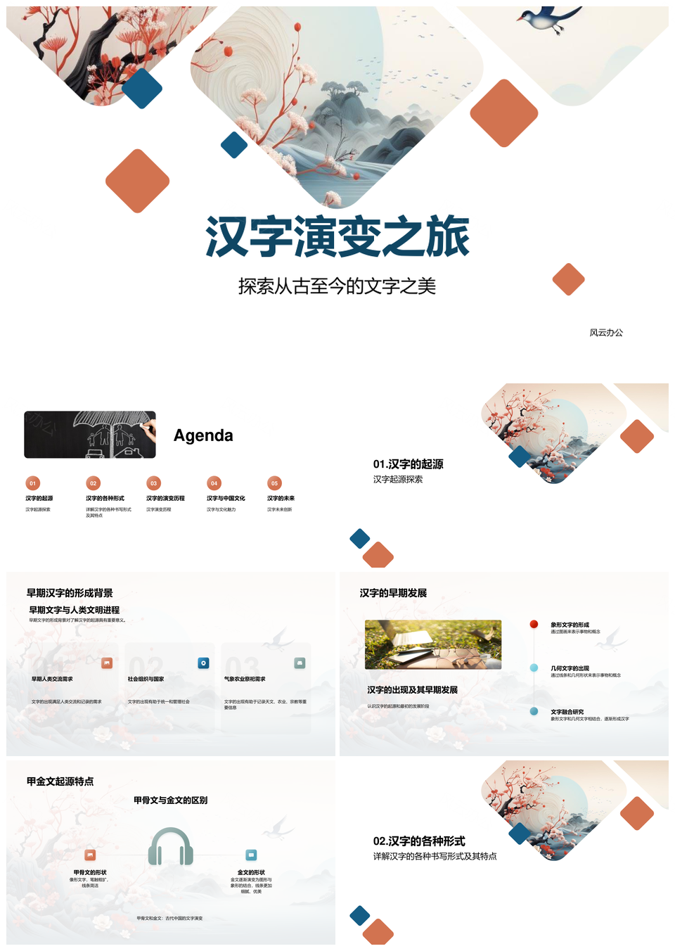 汉字演变源流甲骨文至楷书书法历程PPT模板