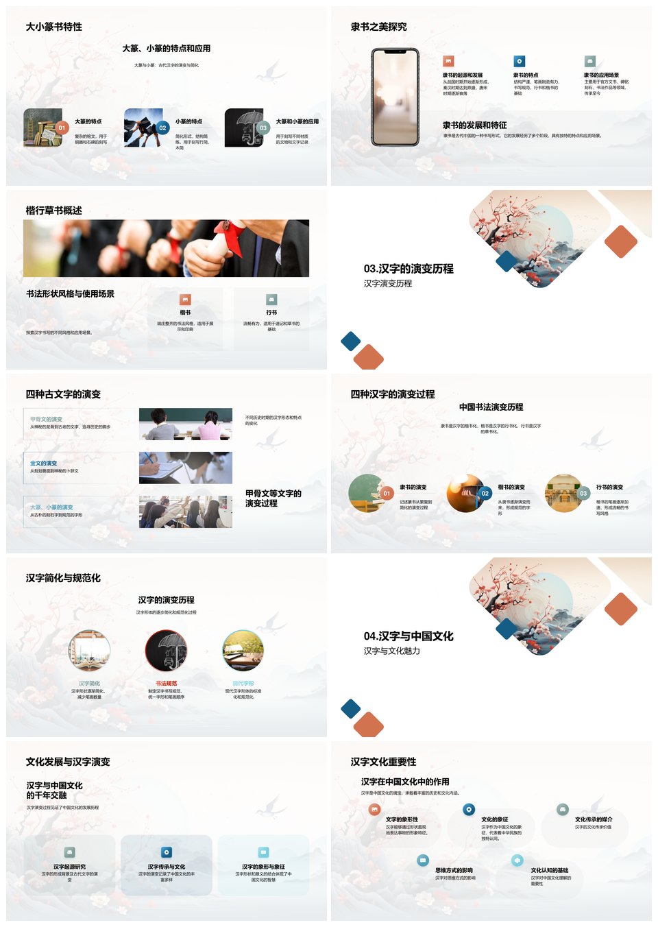 汉字演变源流甲骨文至楷书书法历程PPT模板