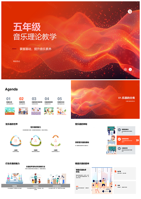 2025五年级音乐理论乐器分类与音色素养教学PPT模板