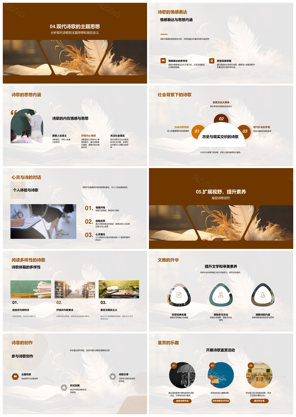 高中现代诗歌课件解析形式创新内容挑战PPT模板