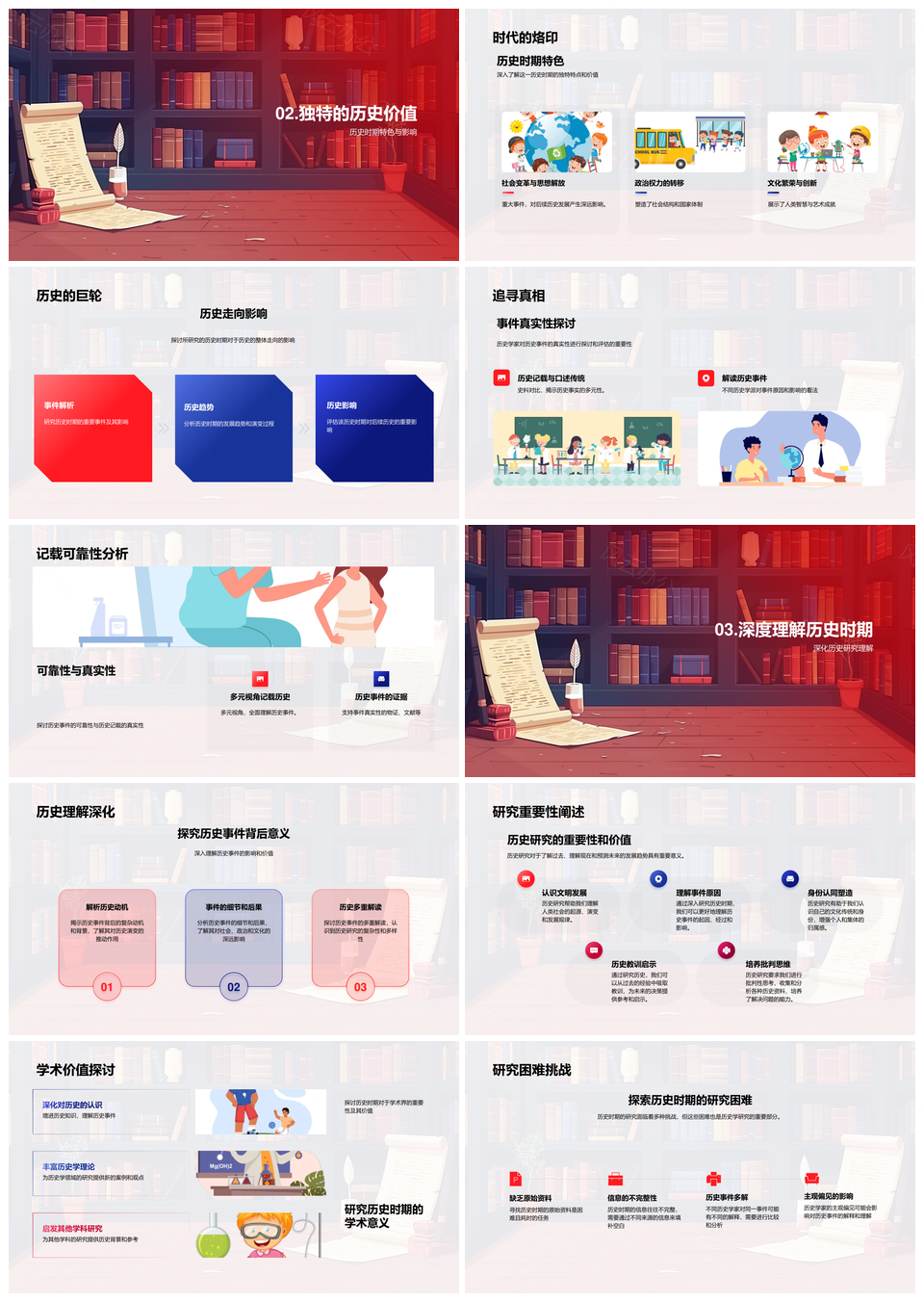 历史学答辩研究方法时期特色影响真实性探析PPT模板