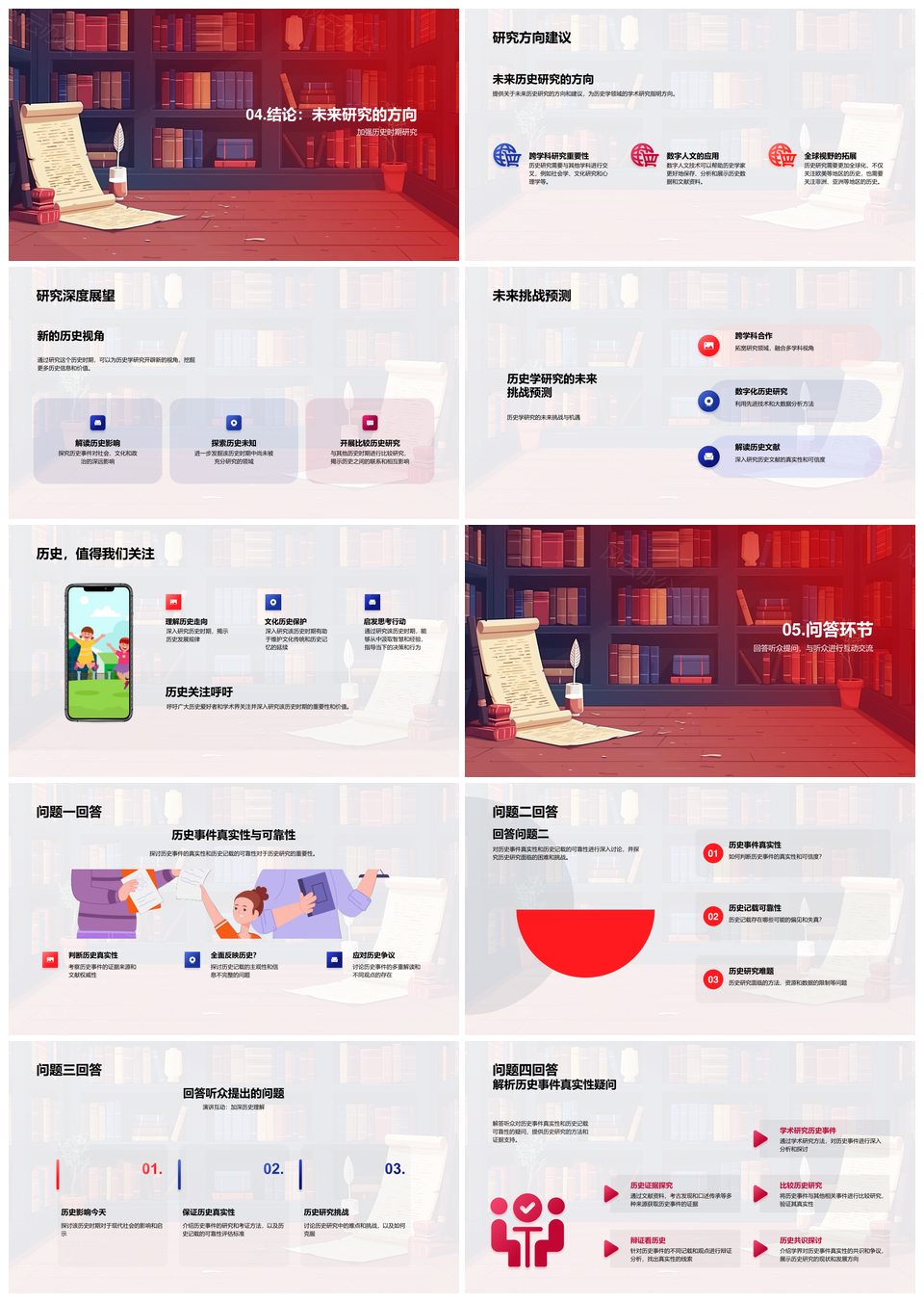 历史学答辩研究方法时期特色影响真实性探析PPT模板