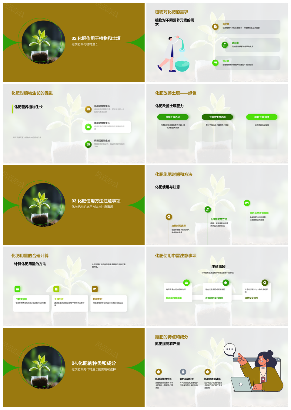 化学肥料成分分类原理与农业应用解析PPT模板