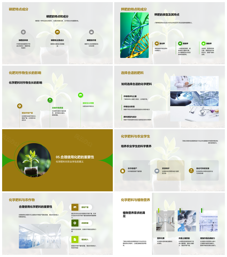 化学肥料成分分类原理与农业应用解析PPT模板