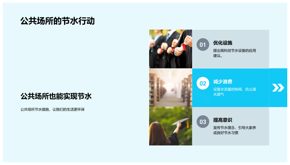 水滴珍贵节水策略融入日常生活PPT模板