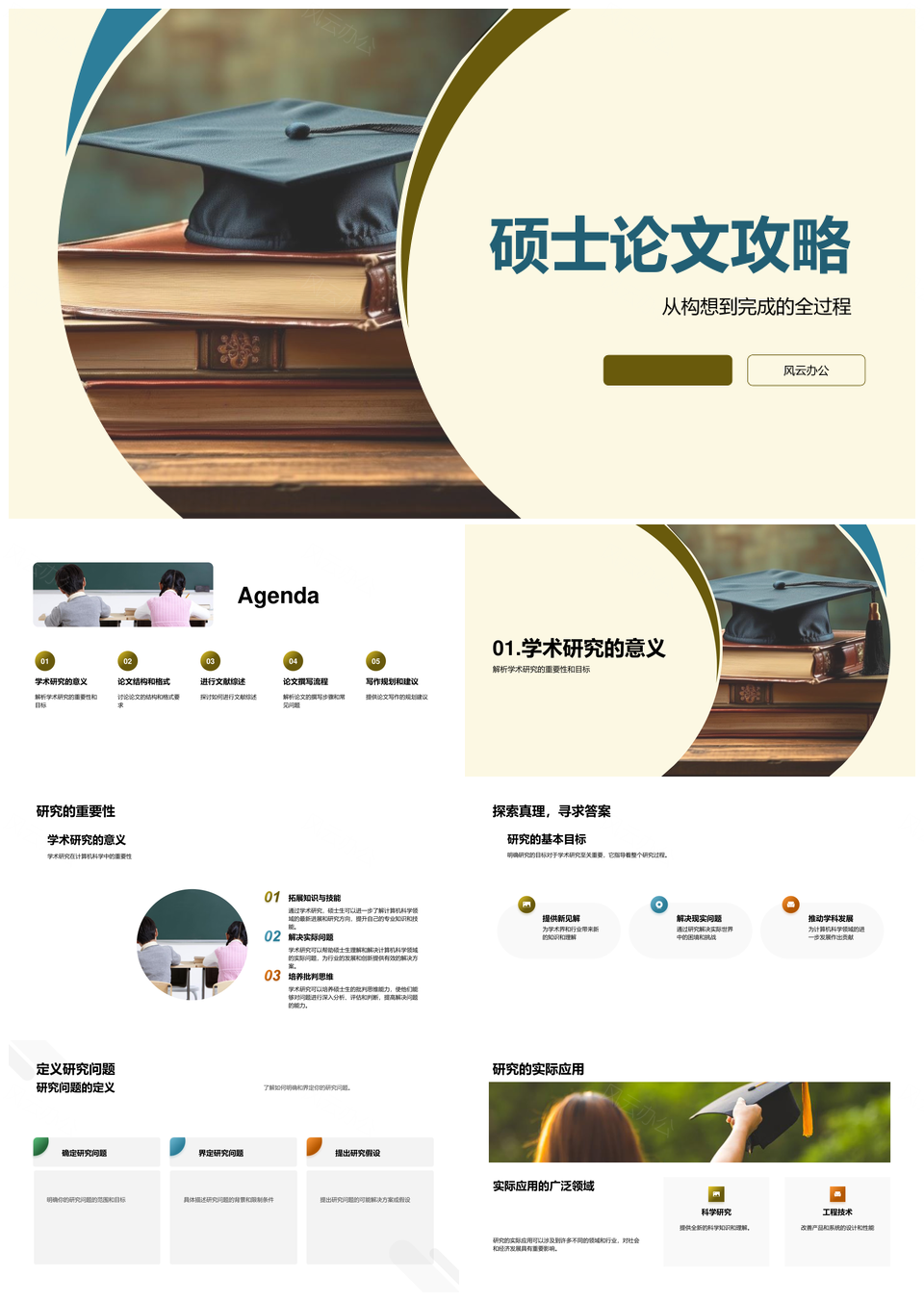 硕士论文撰写全流程结构目标方法PPT模板