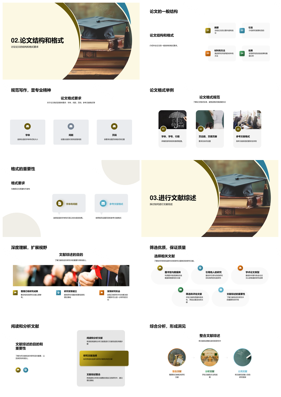 硕士论文撰写全流程结构目标方法PPT模板
