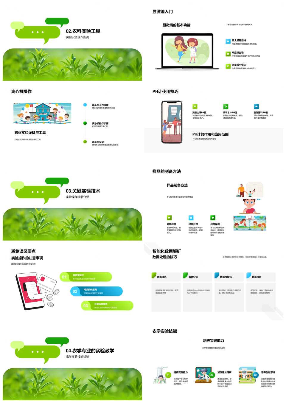 农科实验技术设计与设备操作应用PPT模板