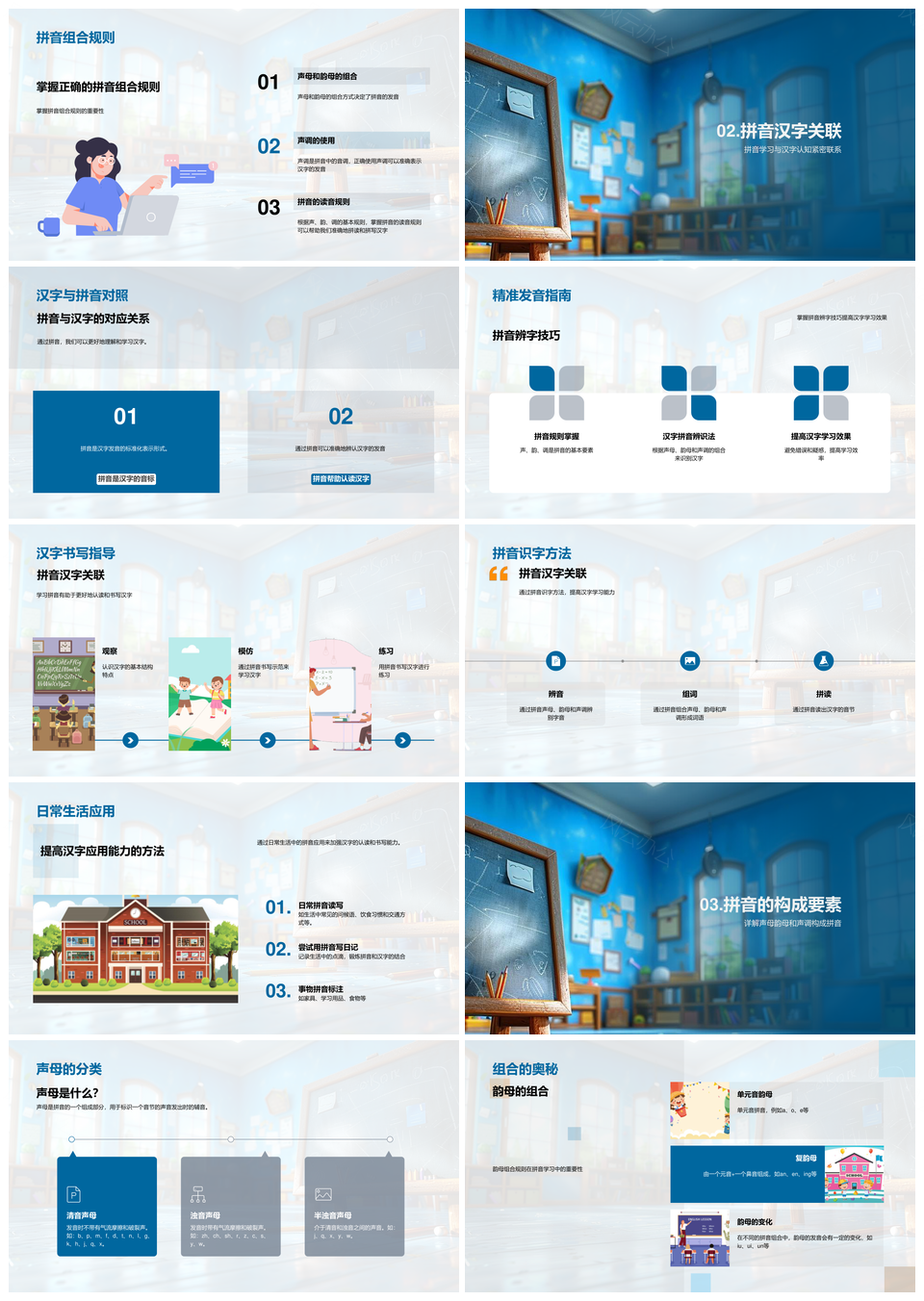 2025汉字拼音声母韵母声调组合提升识读能力PPT模板