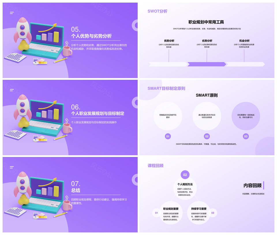 紫黄3D职业规划火箭电脑培训PPT模板