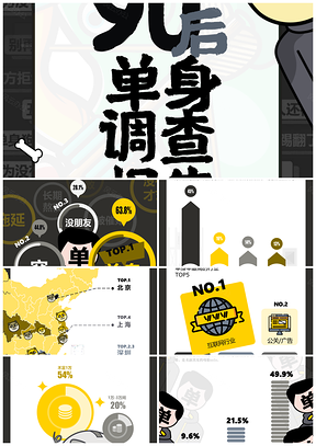 2020黑色插画90后单身狗研究报告PPT模板