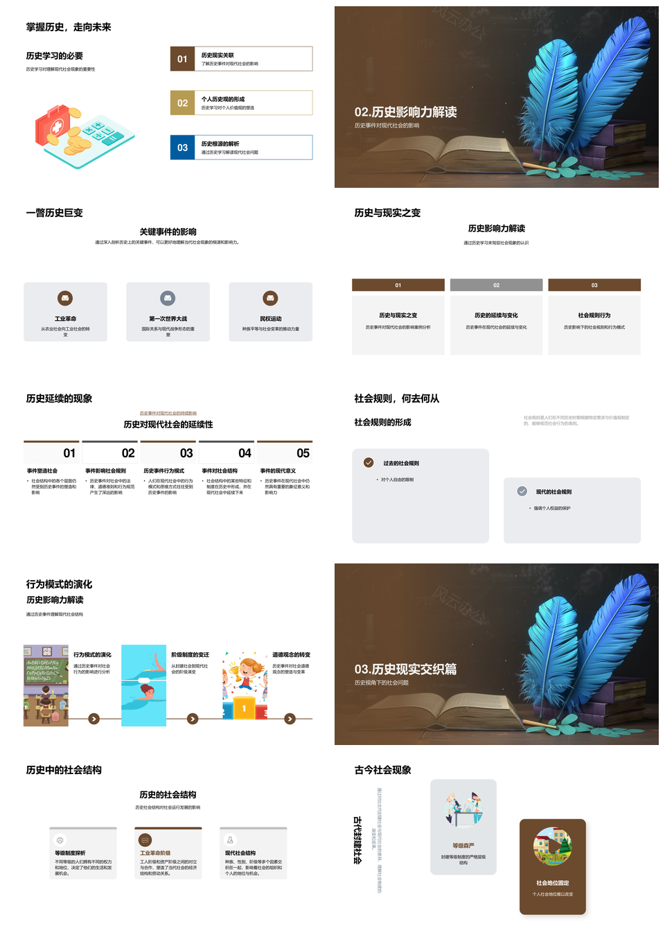 历史社会教育变革现实影响解析PPT模板