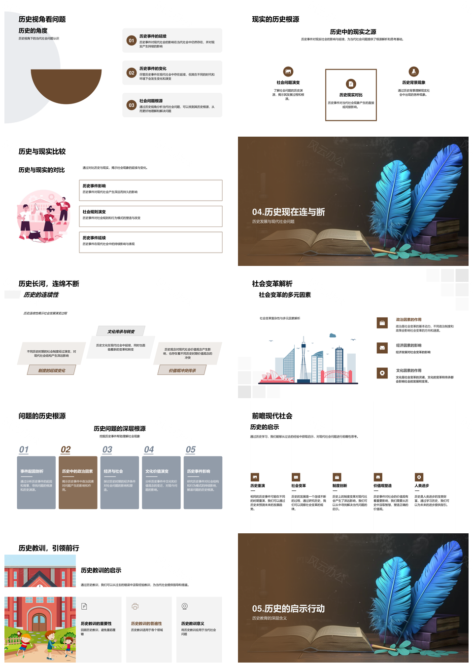 历史社会教育变革现实影响解析PPT模板
