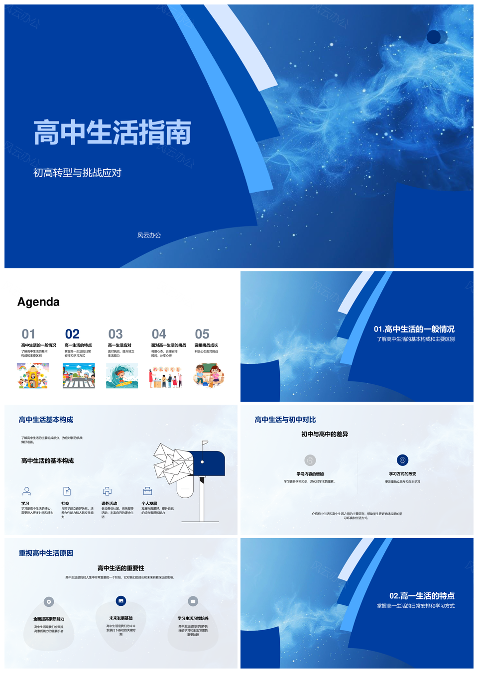 高中生转型挑战应对与独立生活指南PPT模板