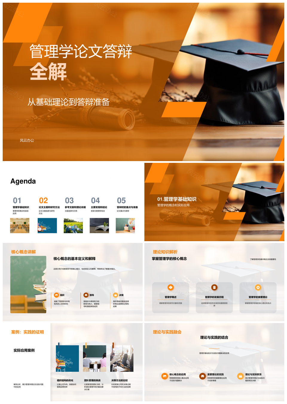 管理学论文答辩理论准备核心研究发现PPT模板