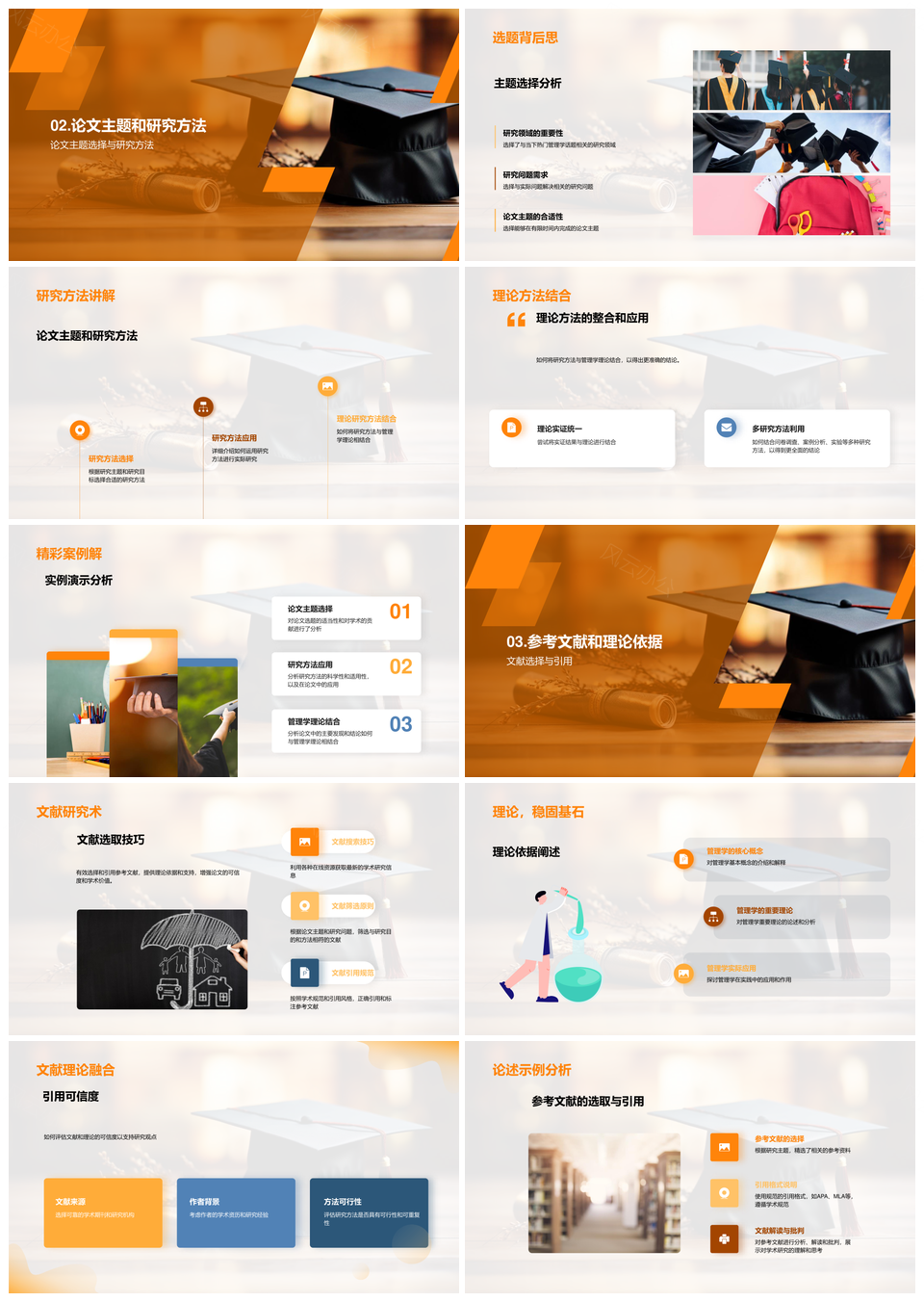 管理学论文答辩理论准备核心研究发现PPT模板