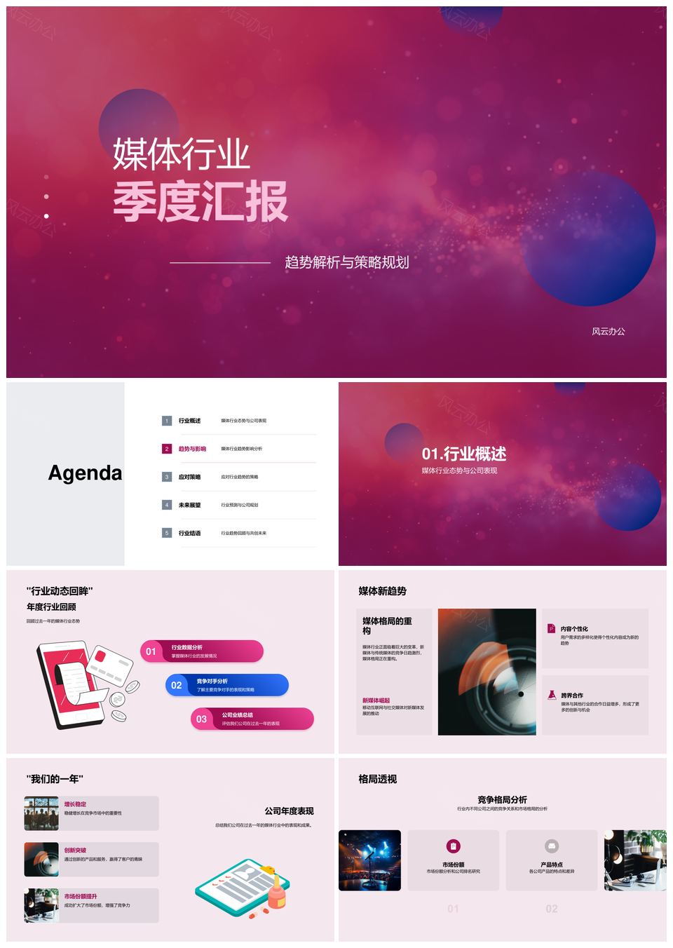2025媒体行业季度趋势挑战与转型策略汇报PPT模板