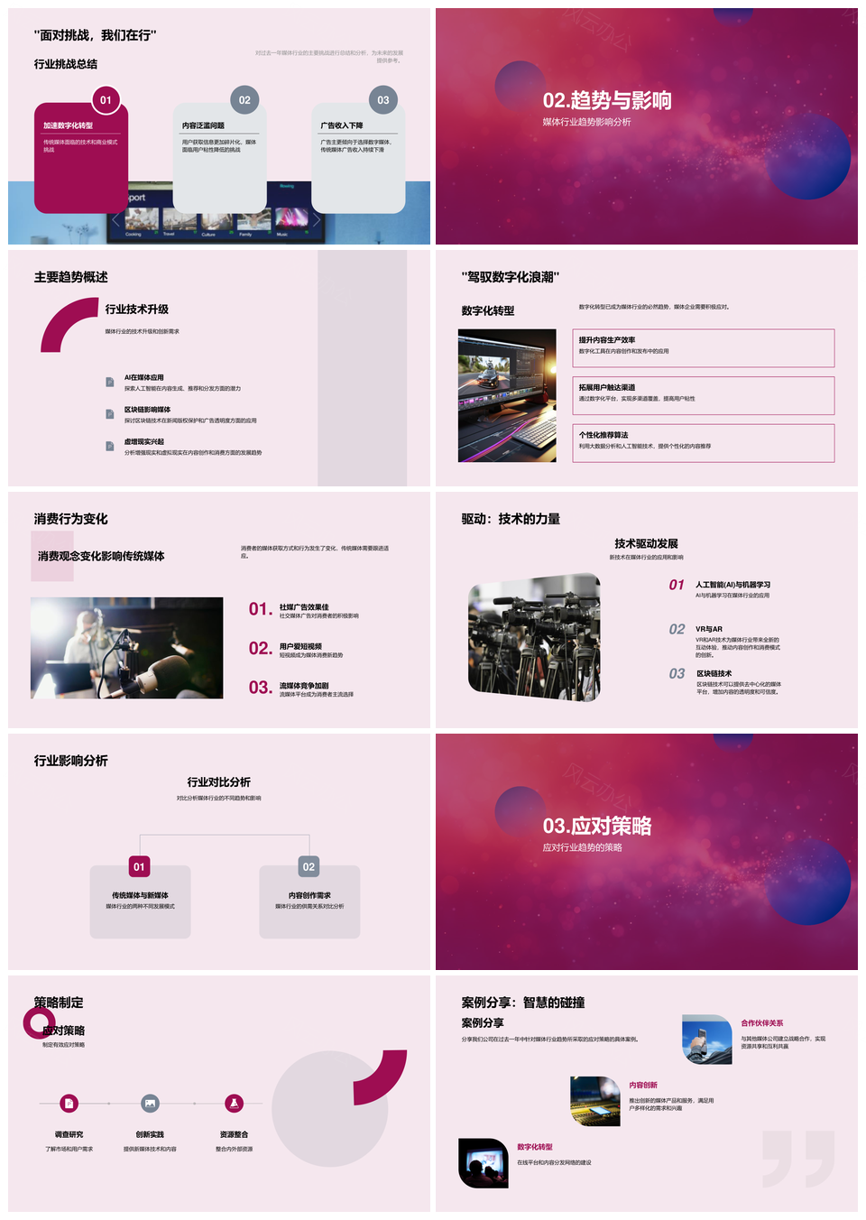 2025媒体行业季度趋势挑战与转型策略汇报PPT模板