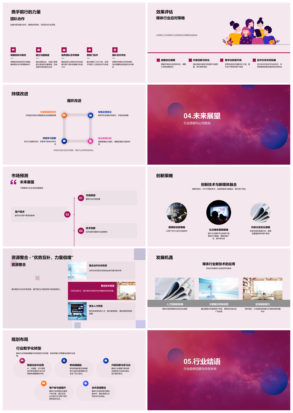 2025媒体行业季度趋势挑战与转型策略汇报PPT模板