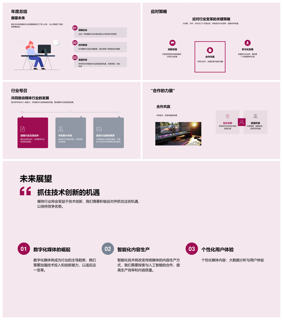 2025媒体行业季度趋势挑战与转型策略汇报PPT模板