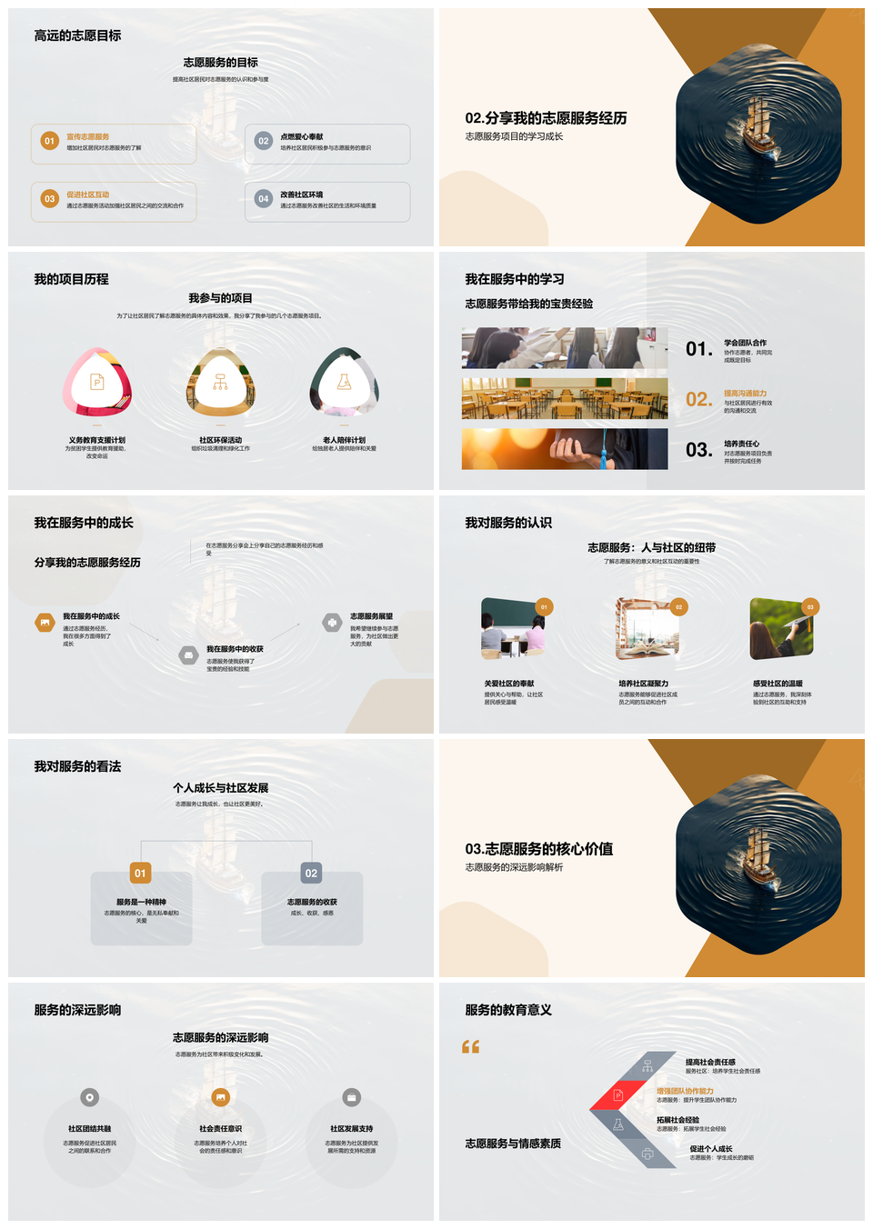 志愿扬帆社区奉献成长同行PPT模板