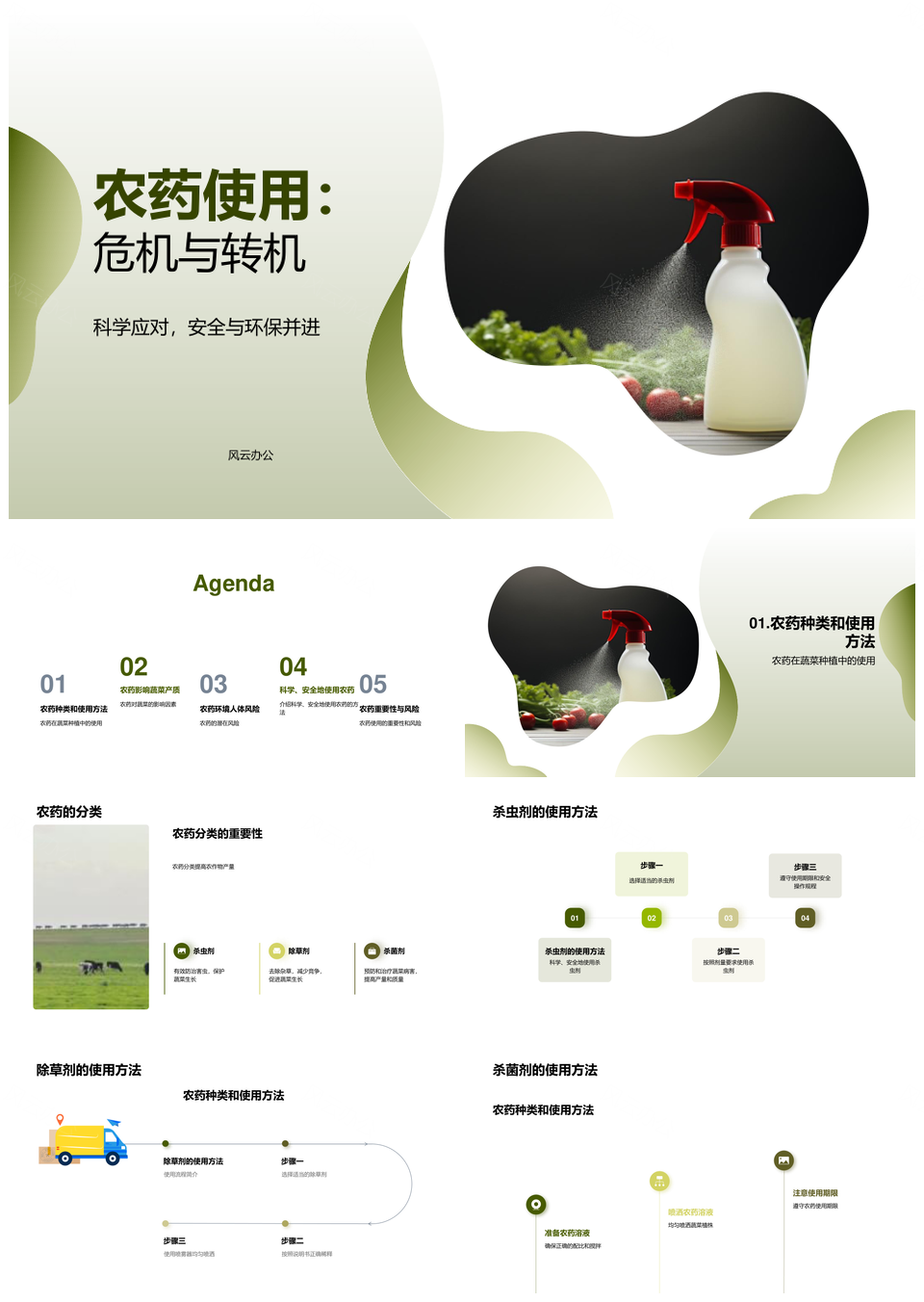 农药安全施用与蔬菜产质水土环境影响PPT模板