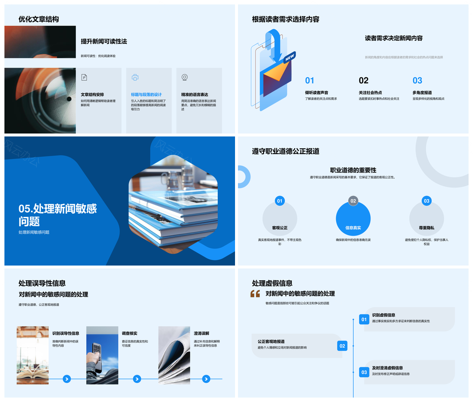 新闻采写艺术与报纸品质社会热点聚焦PPT模板