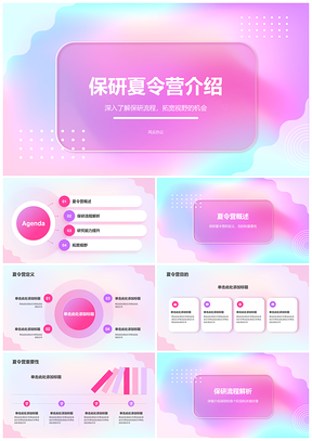 2025保研夏令营学术实践资源共享研究提升PPT模板