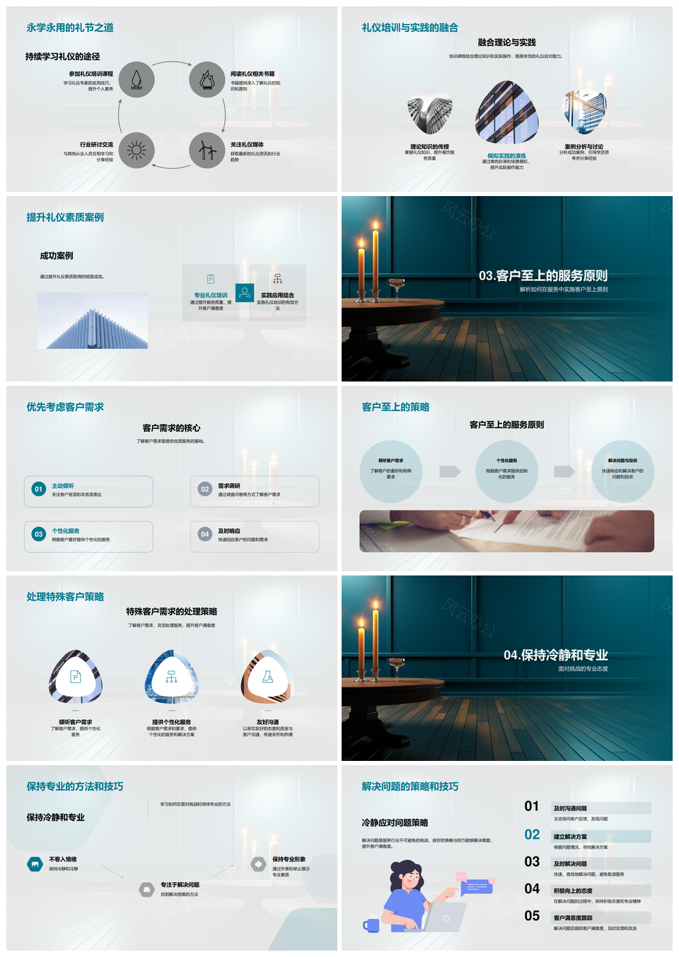 餐饮商务礼仪培训升级服务塑品牌PPT模板