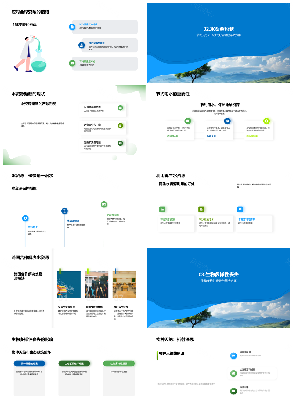 地球生态危机暖化海升极端缺水节水护水生物多样PPT模板