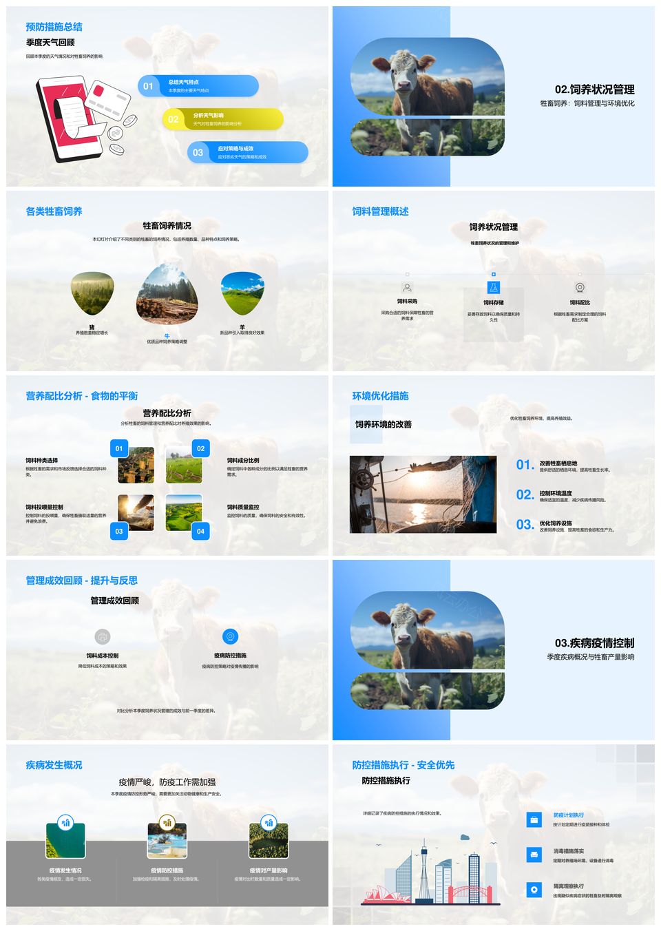 牲畜季度饲养出栏效益管理分析PPT模板
