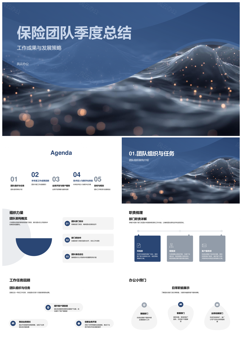 保险团队季度业务增长服务提升案例技术规划PPT模板