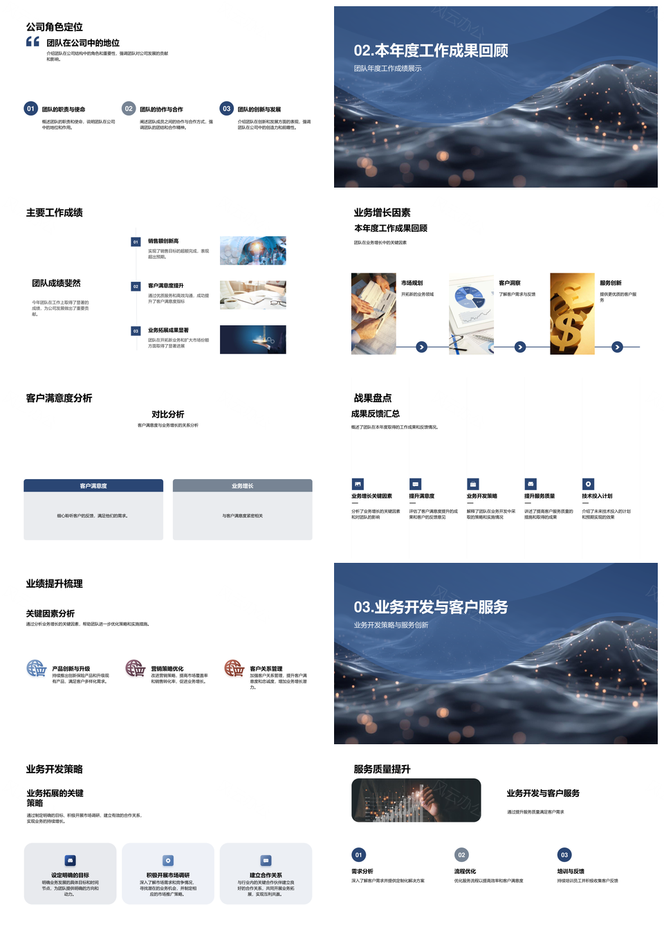 保险团队季度业务增长服务提升案例技术规划PPT模板